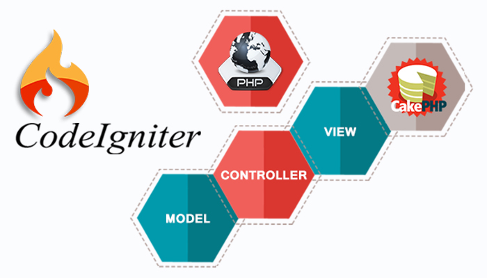Framework PHP thiết kế website mô hình MVC - CodeIgniter