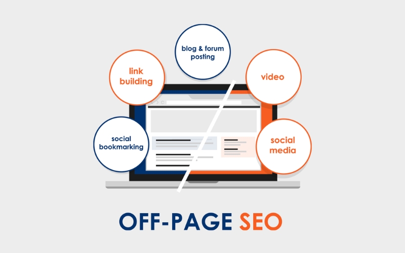 SEO Offpage